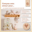 3er Kofferset Ella Vintage Flowers - FR Infographic