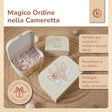 3er Kofferset Ella Vintage Flowers - IT Infographic