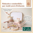 3er Kofferset Ella Vintage Flowers - IT Infographic