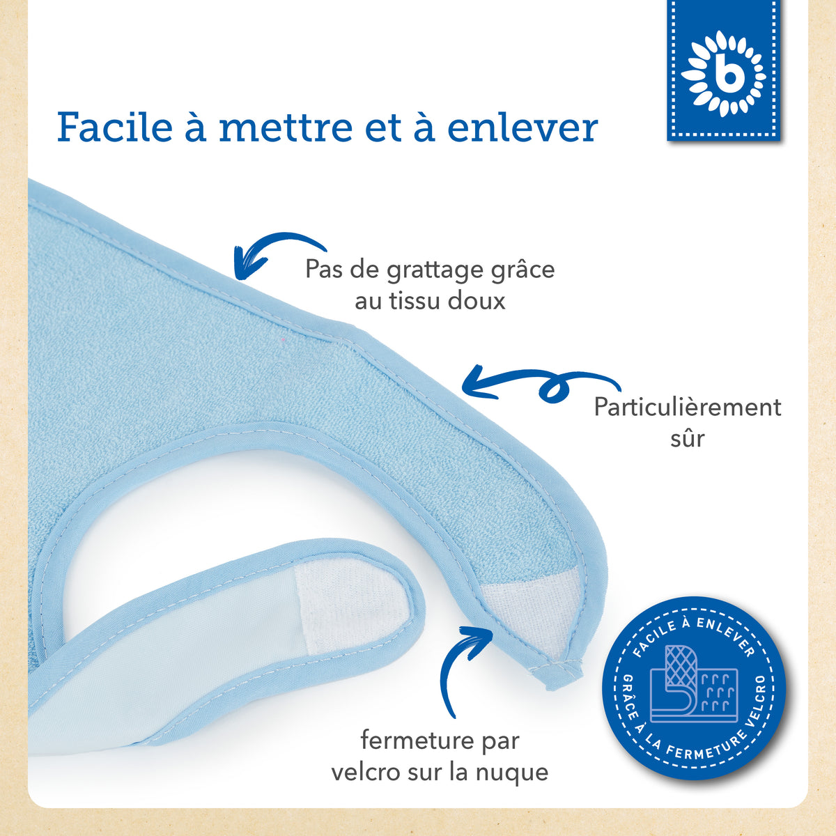 4er Set Lätzchen Ocean - FR Infographic