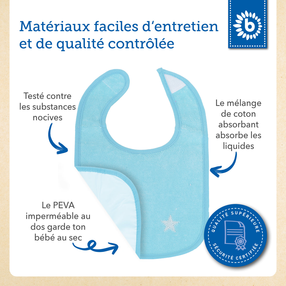 4er Set Lätzchen Ocean - FR Infographic