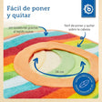 6er Set Schlupflätzchen Rainbow - ES Infographic