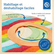 6er Set Schlupflätzchen Rainbow - FR Infographic