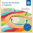 6er Set Schlupflätzchen Rainbow - IT Infographic