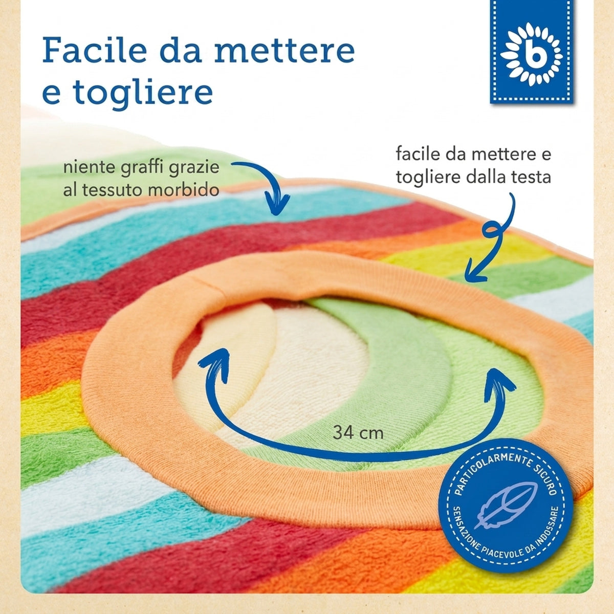 6er Set Schlupflätzchen Rainbow - IT Infographic
