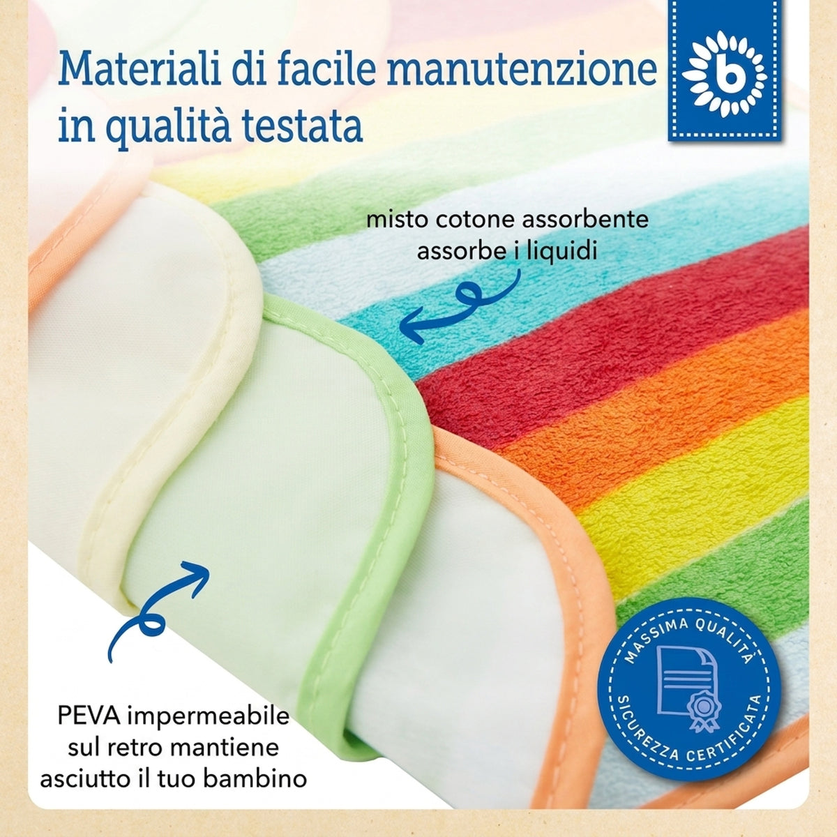6er Set Schlupflätzchen Rainbow - IT Infographic
