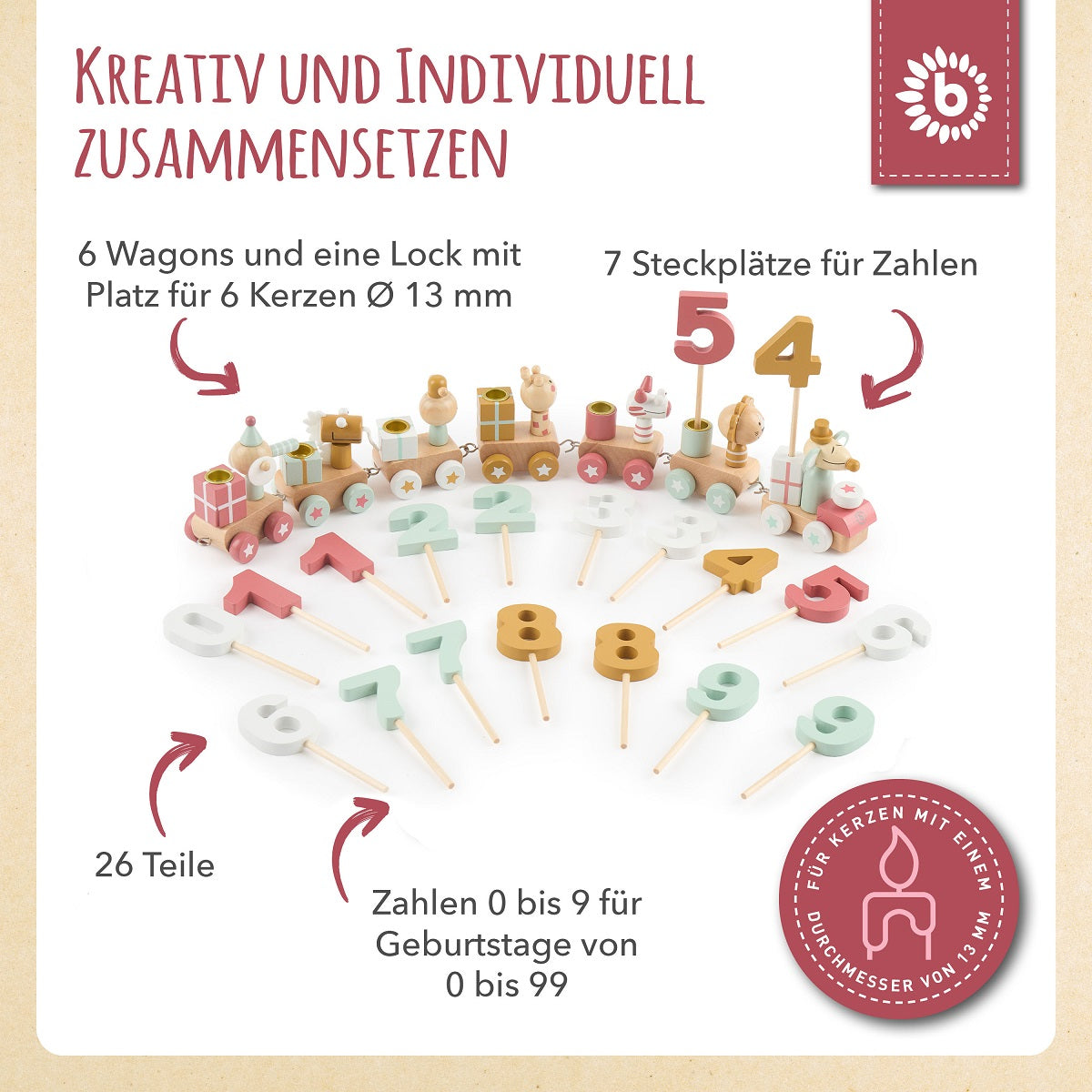 Geburtstagszug Holz Berry 0-99 mit 6 Kerzen
