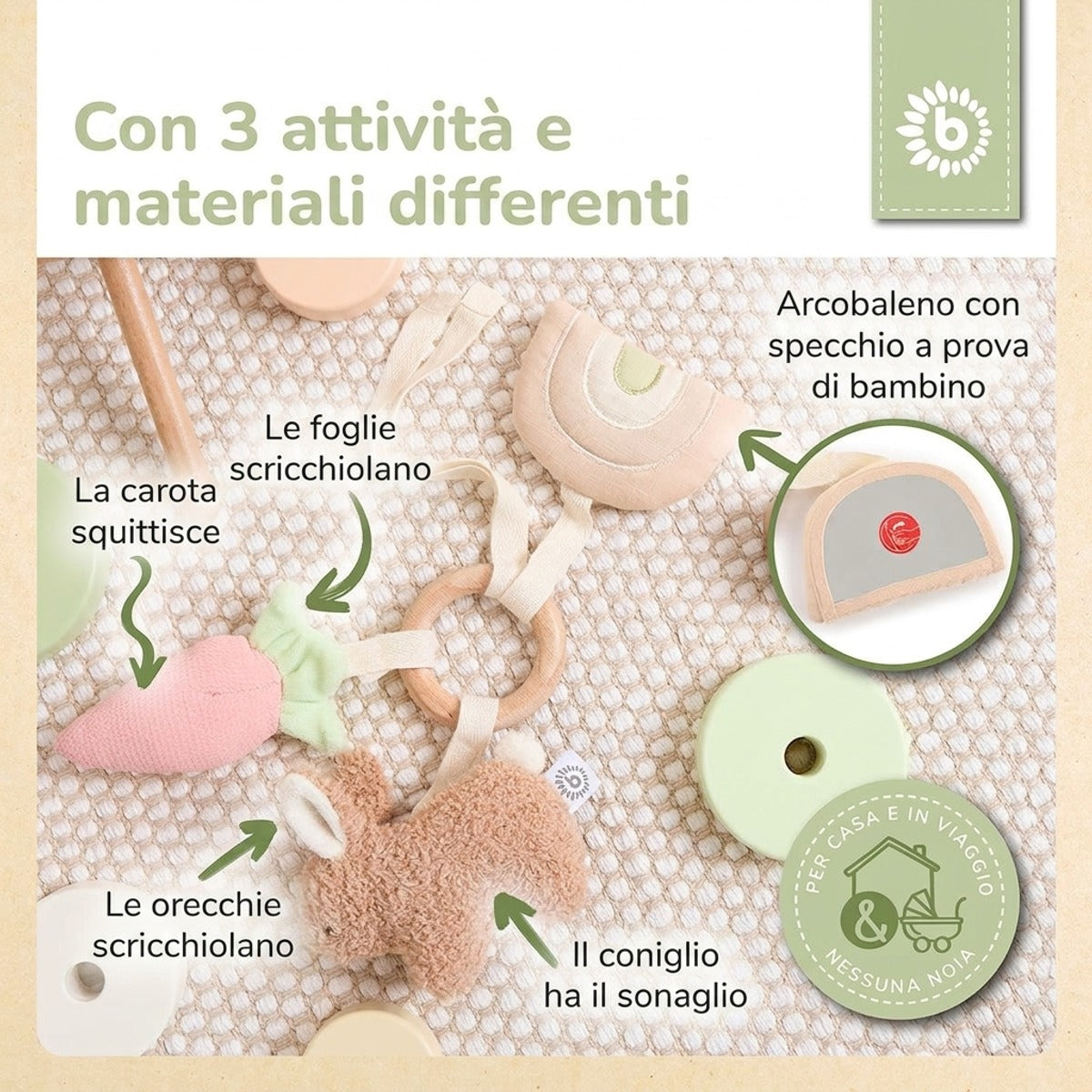 ACTIVITY SPIELZEUG HASE FINE - IT Infographic