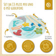 Angelspiel - IT Infographic