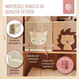 Aufbewahrungsbox Reh Ella - IT Infographic