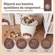 Aufbewahrungskorb Igel - FR Infographic