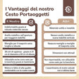 Aufbewahrungskorb Igel - IT Infographic
