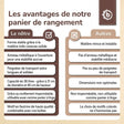 Aufbewahrungskorb Igel Piksi - FR Infographic