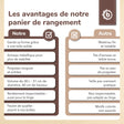 Aufbewahrungskorb Igel Piksi - FR Infographic