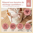 Aufbewahrungskorb Reh Ella - FR Infographic