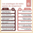 Aufbewahrungskorb Reh Ella - FR Infographic