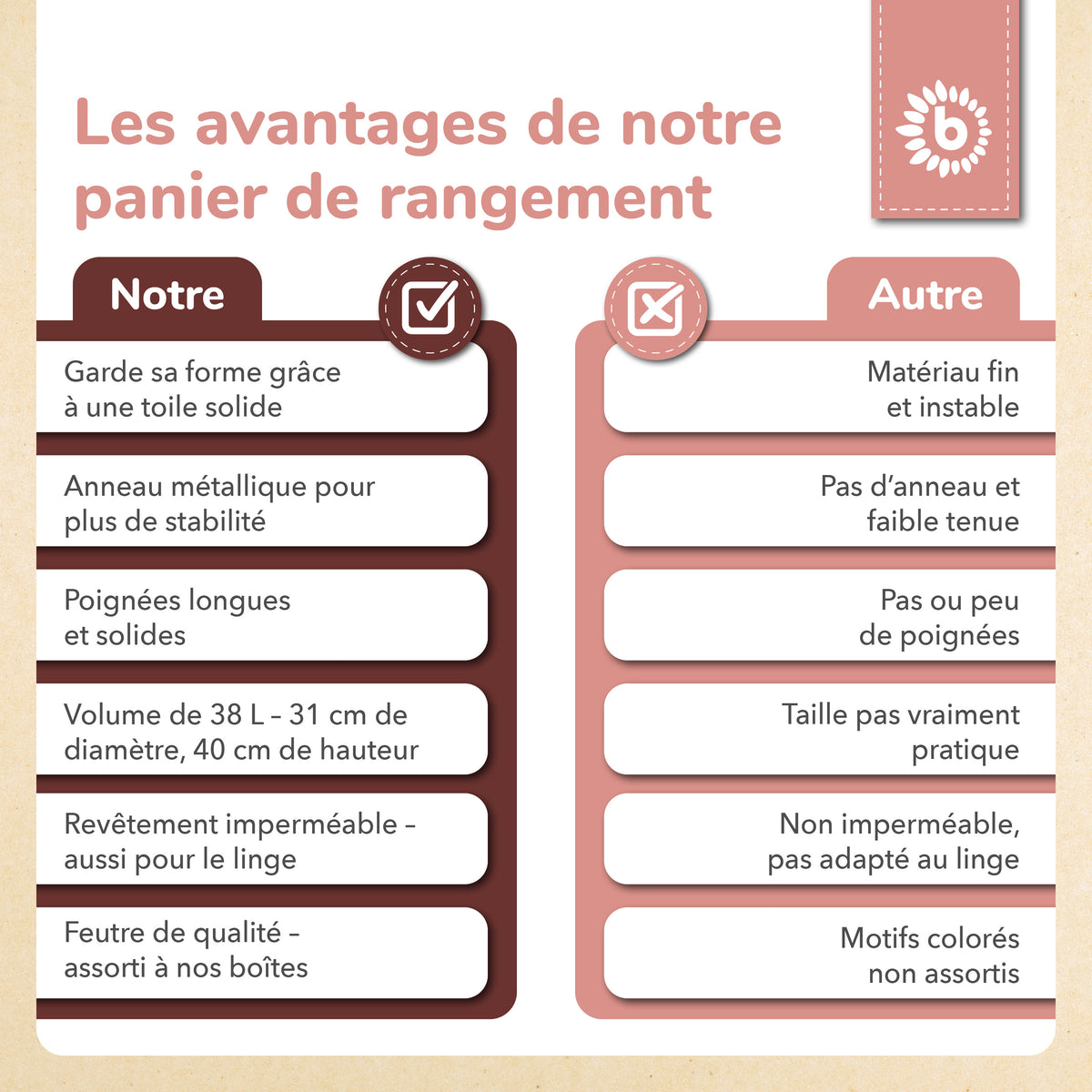 Aufbewahrungskorb Reh Ella - FR Infographic