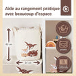 Aufbewahrungskorb Rehe - FR Infographic