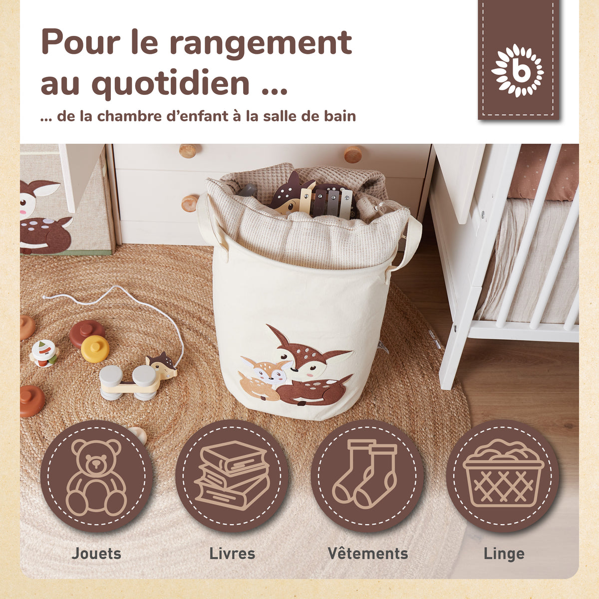 Aufbewahrungskorb Rehe - FR Infographic