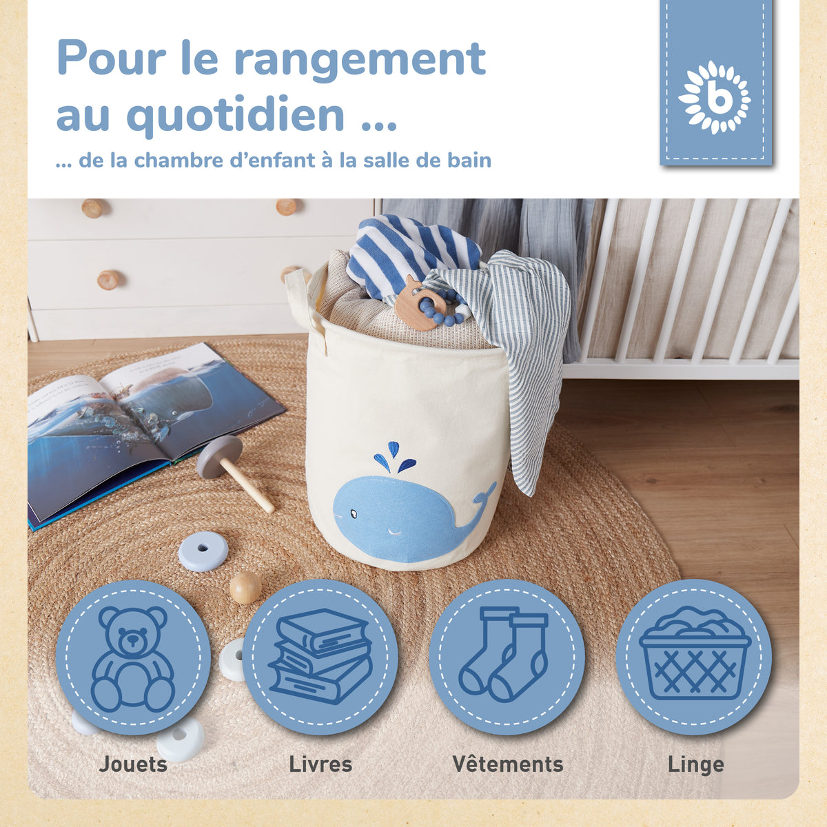 Aufbewahrungskorb Wal - FR Infographic