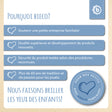 Beißer Regenbogen Silikon - FR Infographic