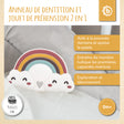 Beißer Wölckchen Silikon - FR Infographic
