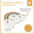 Beißer Wölckchen Silikon - FR Infographic
