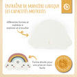 Beißer Wölckchen Silikon - FR Infographic