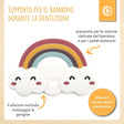 Beißer Wölckchen Silikon - IT Infographic