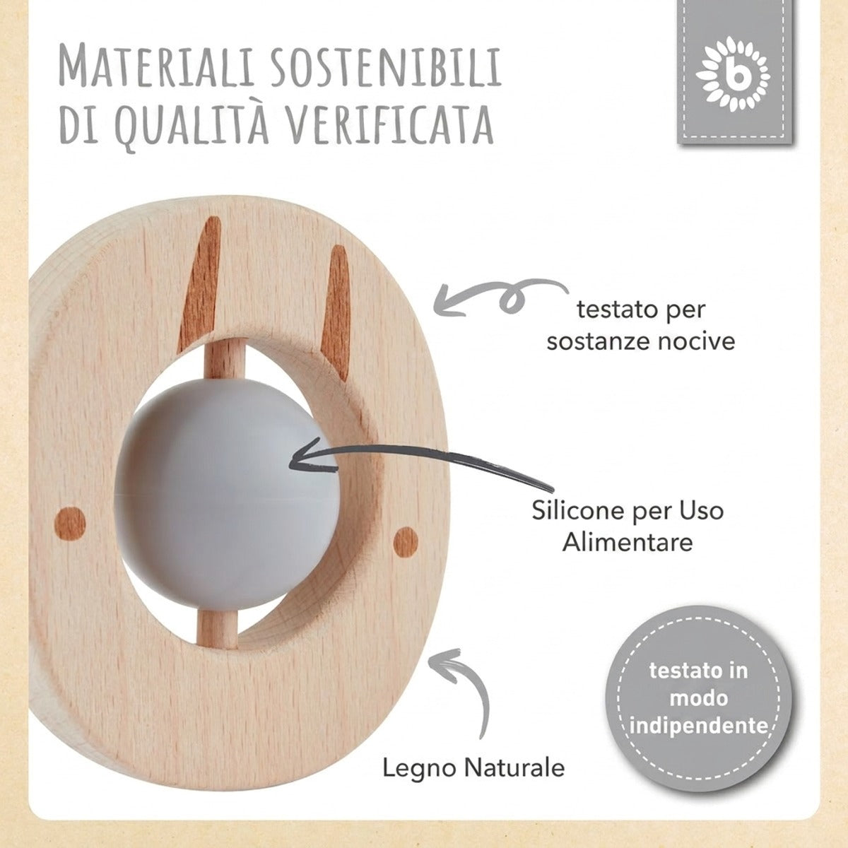 Beißring Eichhörnchen mit Silikonball - IT Infographic