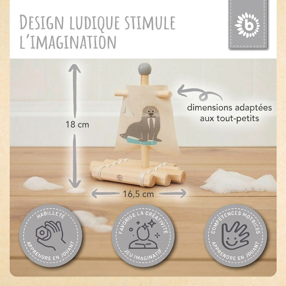 Holzfloß mit Segel - FR Infographic