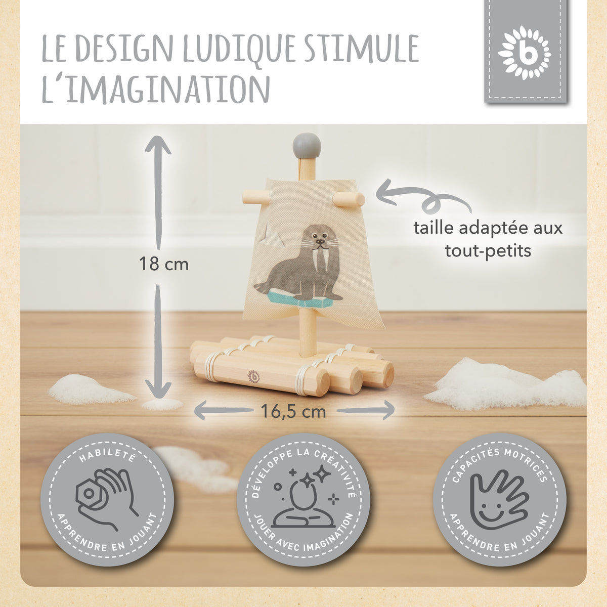 Holzfloß mit Segel - FR Infographic