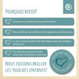 Holz Puzzle Formen - FR Infographic