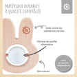 Beißring Hase mit Silikonball - FR Infographic