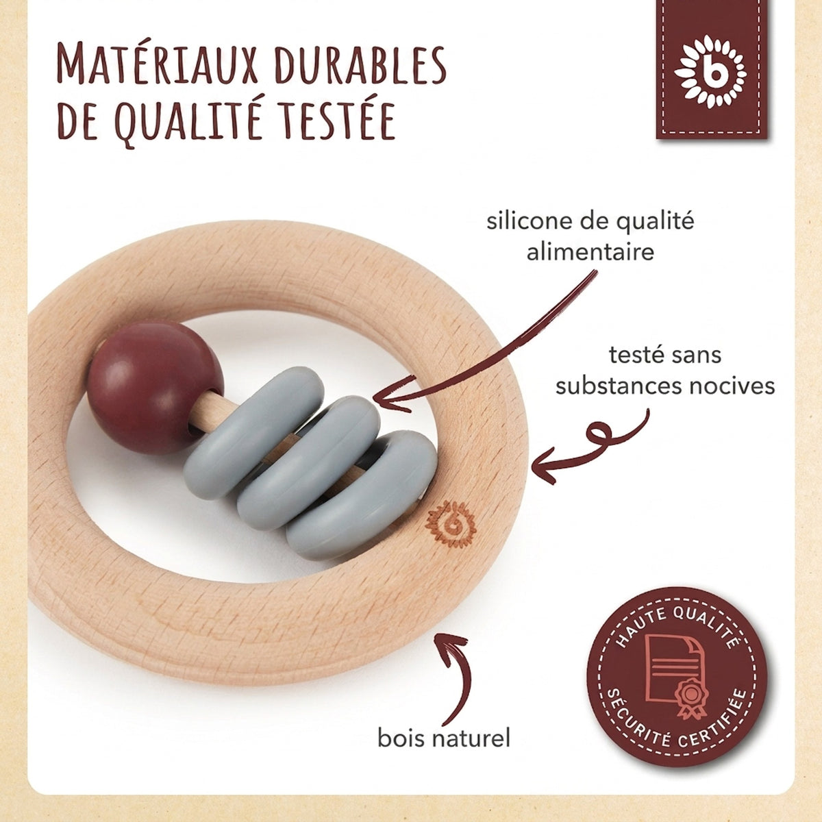 Beißring Hazy - FR Infographic