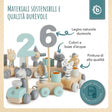 Geburtstagszug Holz Scandi 0-99 Jahre - IT Infographic