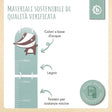 Messlatte Dachs - IT Infographic