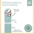 Messlatte Dachs - FR Infographic