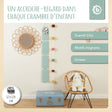 Messlatte Dachs - FR Infographic