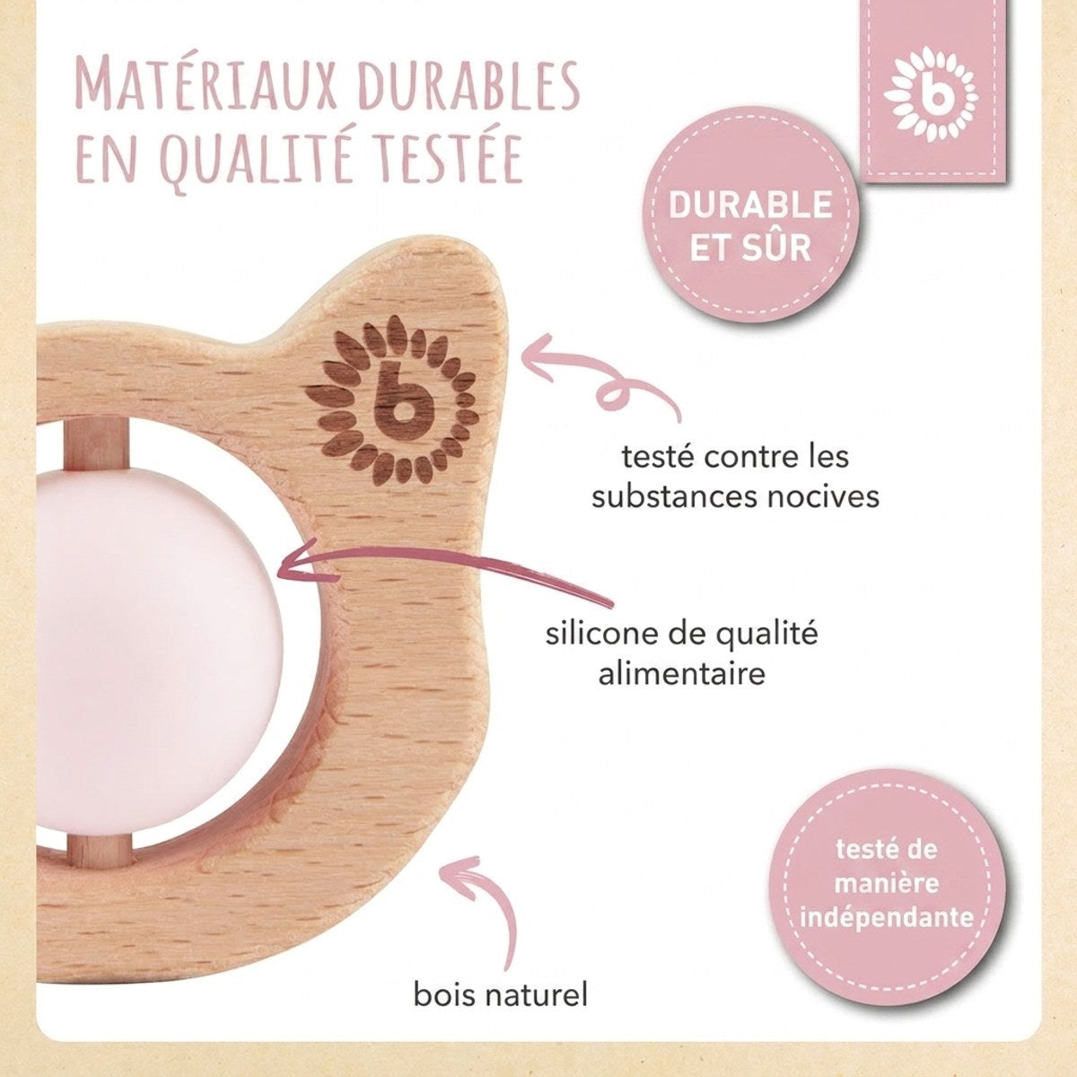 Beißring Katze mit Silikonball - FR Infographic