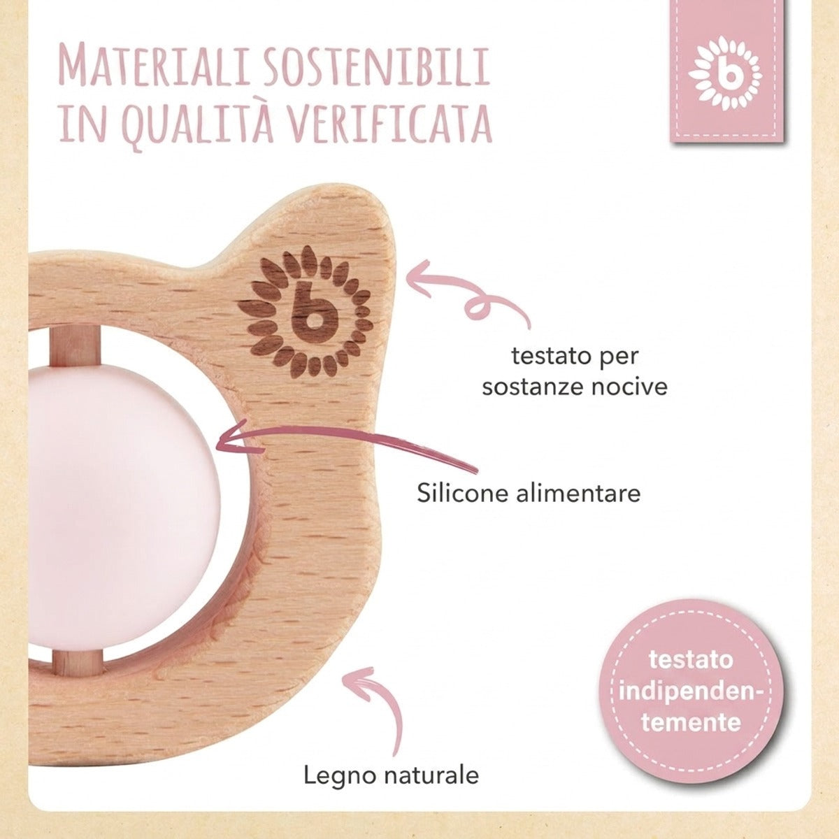 Beißring Katze mit Silikonball - IT Infographic