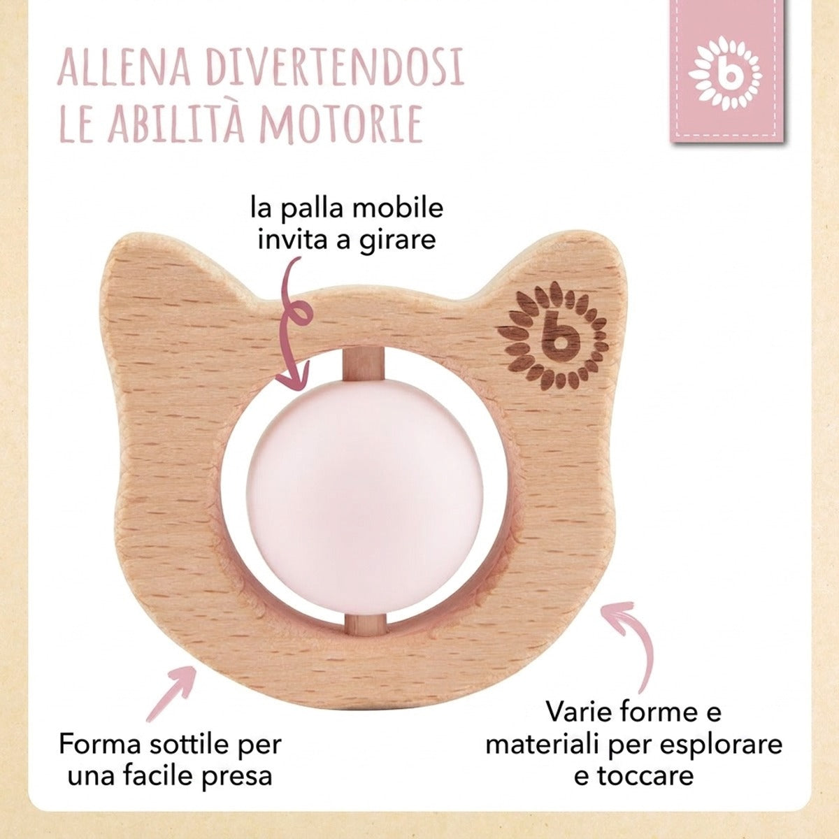 Beißring Katze mit Silikonball - IT Infographic