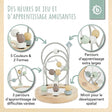 Motorikschleife mit Spiegel reef - FR Infographic