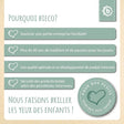 Motorikschleife mit Spiegel reef - FR Infographic