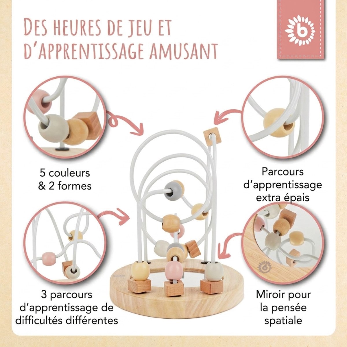 Motorikschleife mit Spiegel rose - FR Infographic