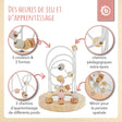 Motorikschleife mit Spiegel rose - FR Infographic
