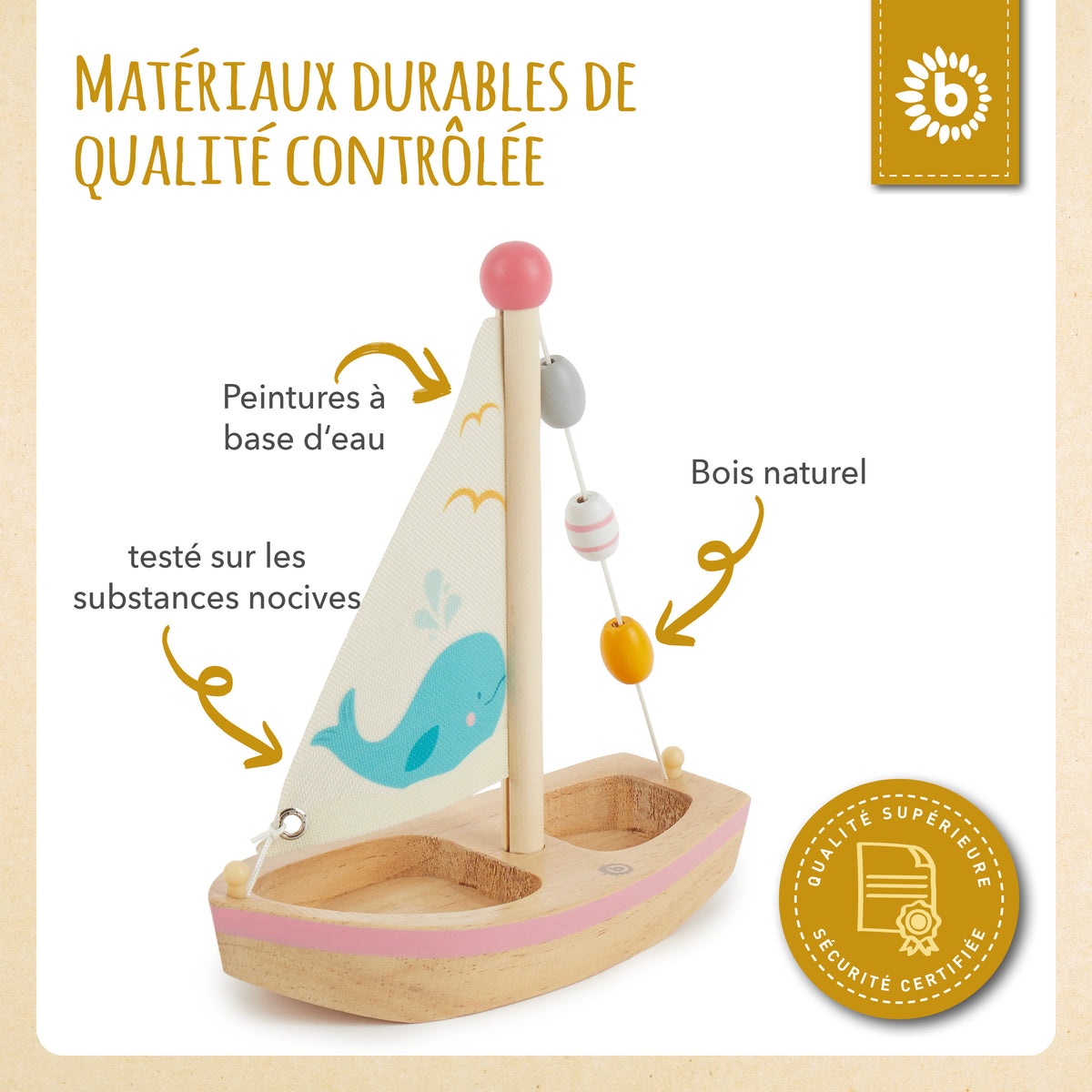 Holzsegelschiff FSC® - FR Infographic