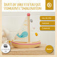 Holzsegelschiff FSC® - FR Infographic