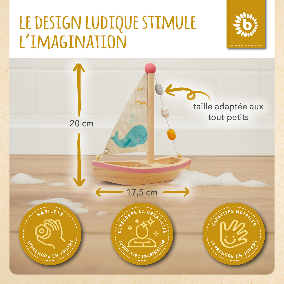 Holzsegelschiff FSC® - FR Infographic