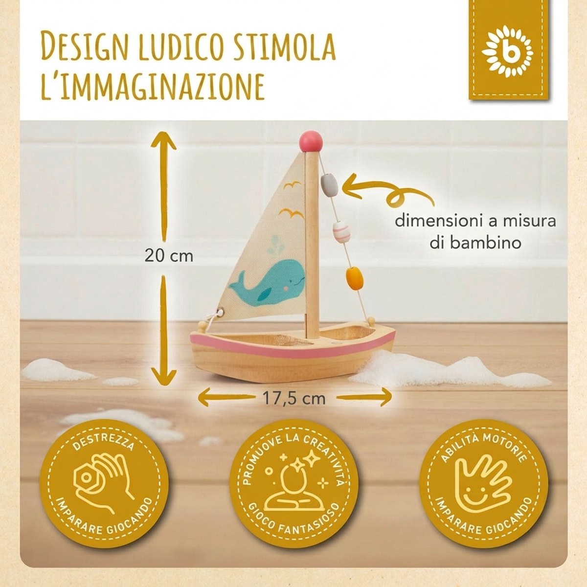 Holzsegelschiff FSC® - IT Infographic